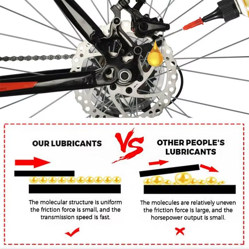 60Ml Machine Micromolecular Lubricant Anti-Rust Chain Bicycle Sewing Machine Oil Electric Fan Bearing Door Lock Lubricating Oil